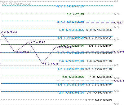 Часть_01