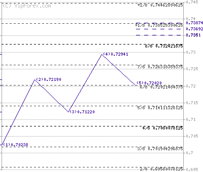 Часть_02